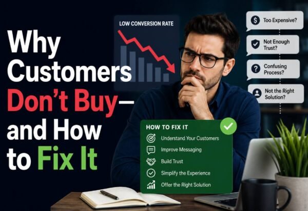 Why Customers Don’t Buy—and How to Fix It Why Customers Don’t Buy—and How to Fix It